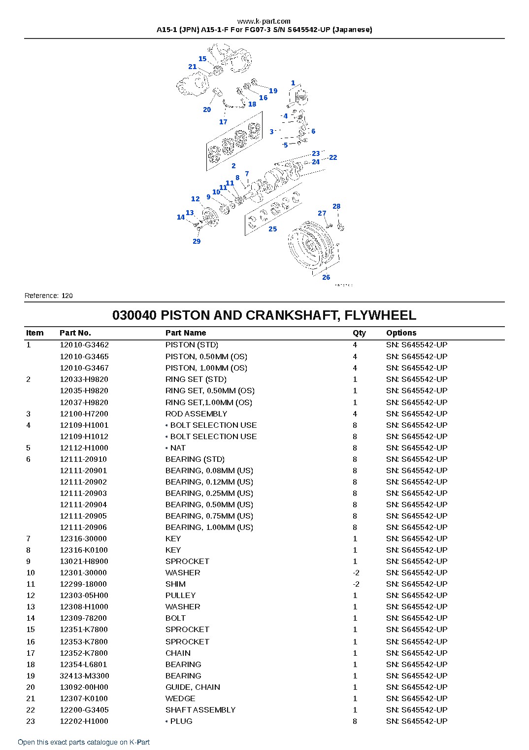 A15-1 (JPN) A15-1-F For FG07-3 S/N S645542-UP (Japanese) – sample page 5