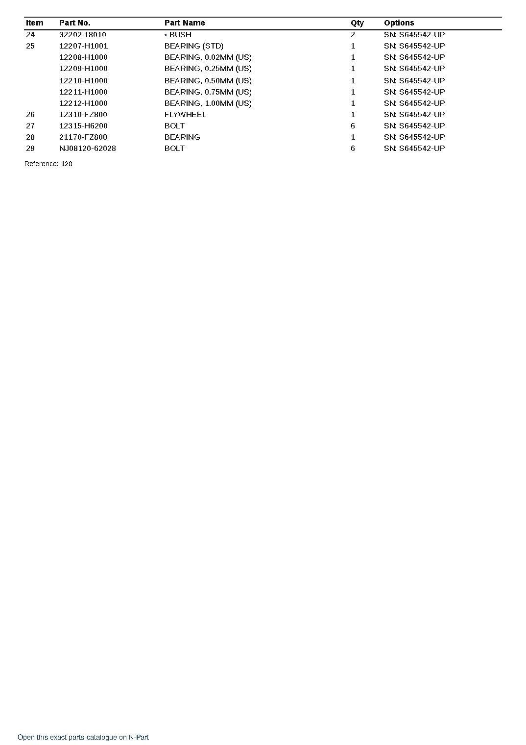A15-1 (JPN) A15-1-F For FG07-3 S/N S645542-UP (Japanese) – sample page 6