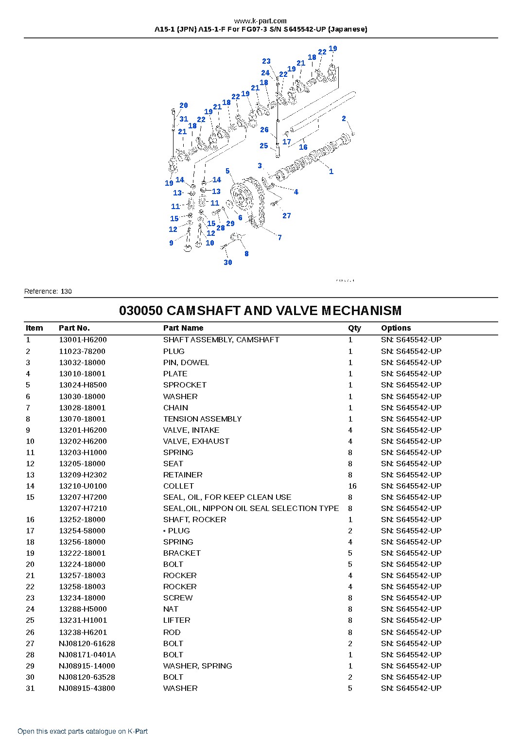 A15-1 (JPN) A15-1-F For FG07-3 S/N S645542-UP (Japanese) – sample page 7