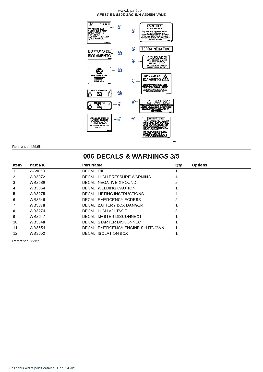 AFE57-EB 830E-1AC S/N A30564 VALE – sample page 3 AFE57-EB 830E-1AC S/N A30564 VALE – sample page 3