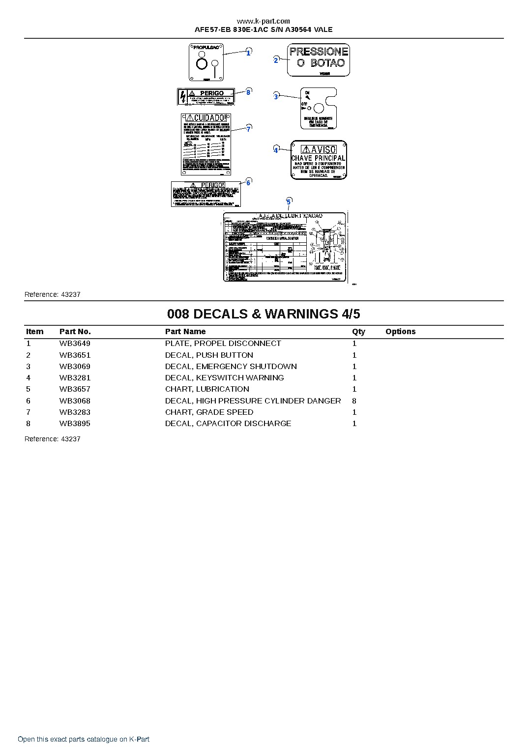 AFE57-EB 830E-1AC S/N A30564 VALE – sample page 4 AFE57-EB 830E-1AC S/N A30564 VALE – sample page 4