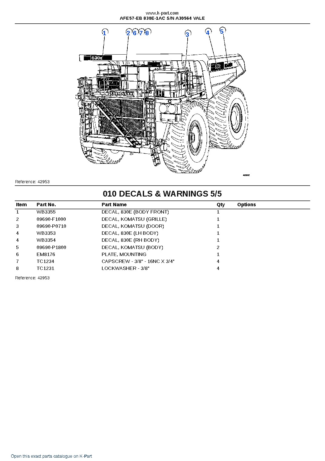 AFE57-EB 830E-1AC S/N A30564 VALE – sample page 5 AFE57-EB 830E-1AC S/N A30564 VALE – sample page 5