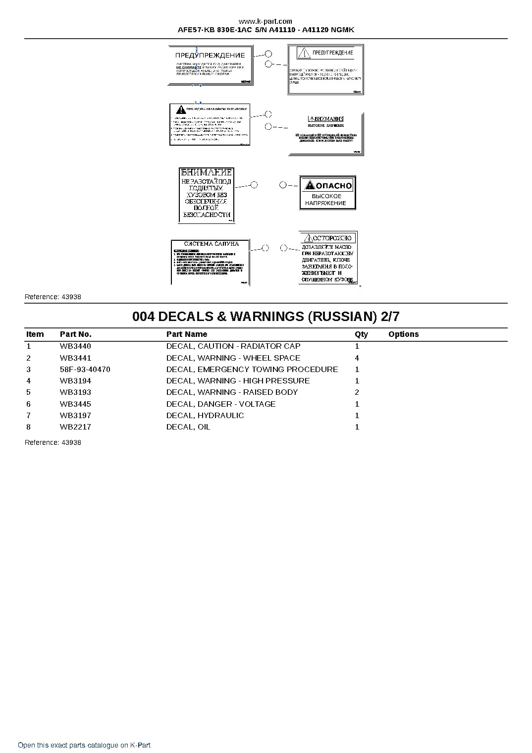 AFE57-KB 830E-1AC S/N A41110 – A41120  NGMK – sample page 2