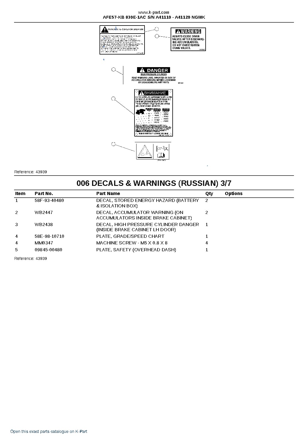 AFE57-KB 830E-1AC S/N A41110 – A41120  NGMK – sample page 3