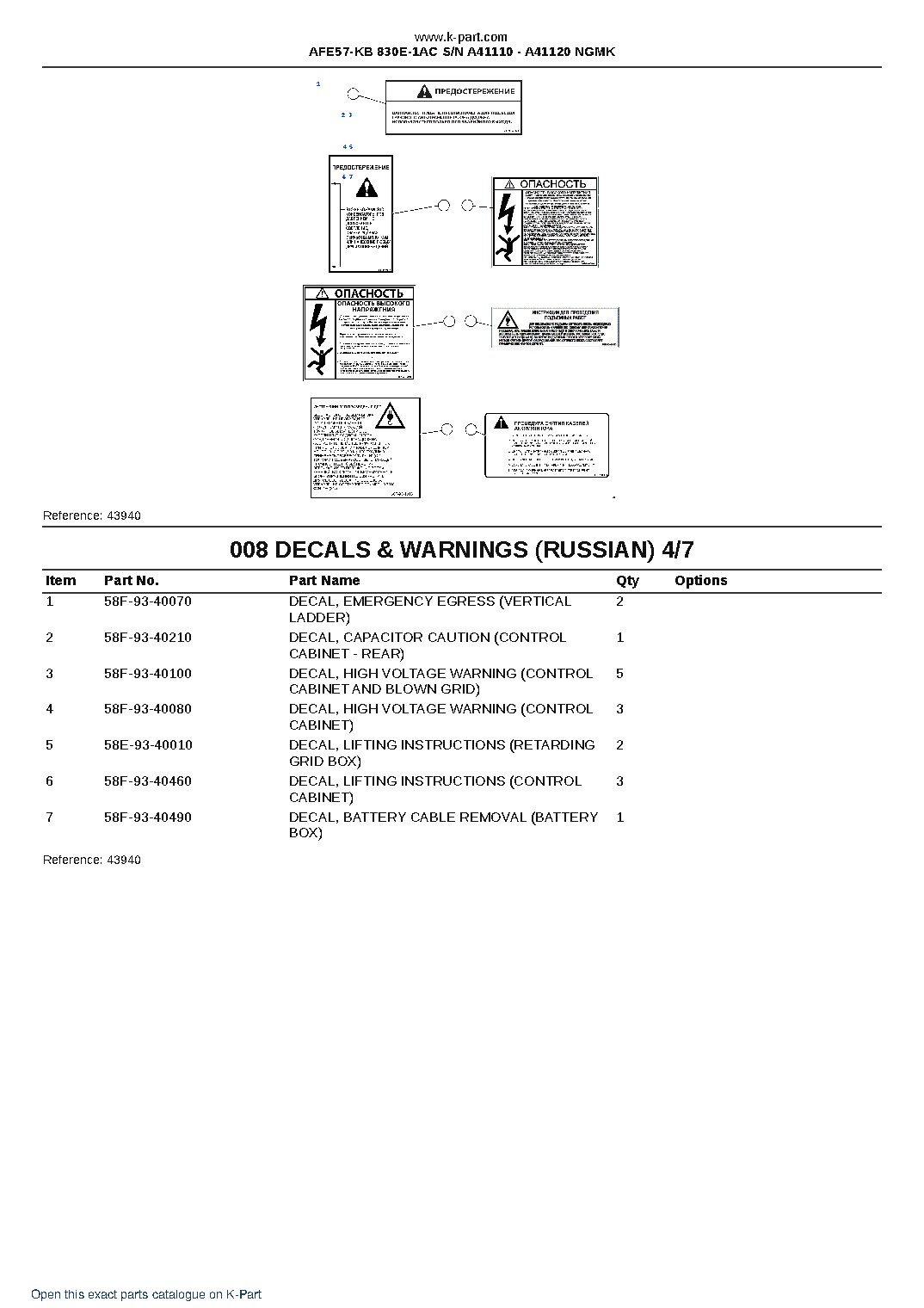 AFE57-KB 830E-1AC S/N A41110 – A41120  NGMK – sample page 4