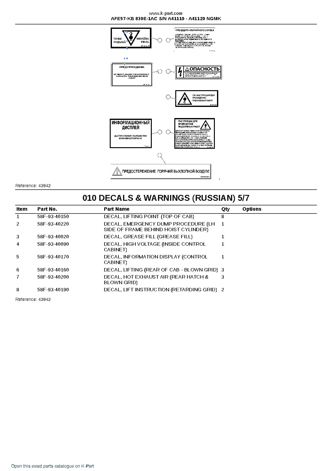 AFE57-KB 830E-1AC S/N A41110 – A41120  NGMK – sample page 5