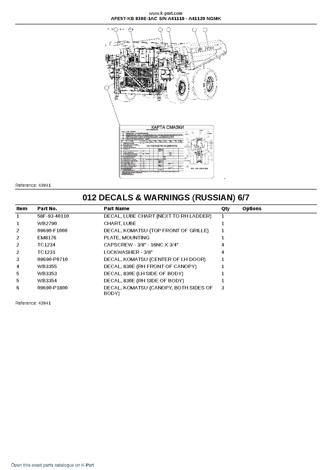 AFE57-KB 830E-1AC S/N A41110 – A41120  NGMK – sample page 6
