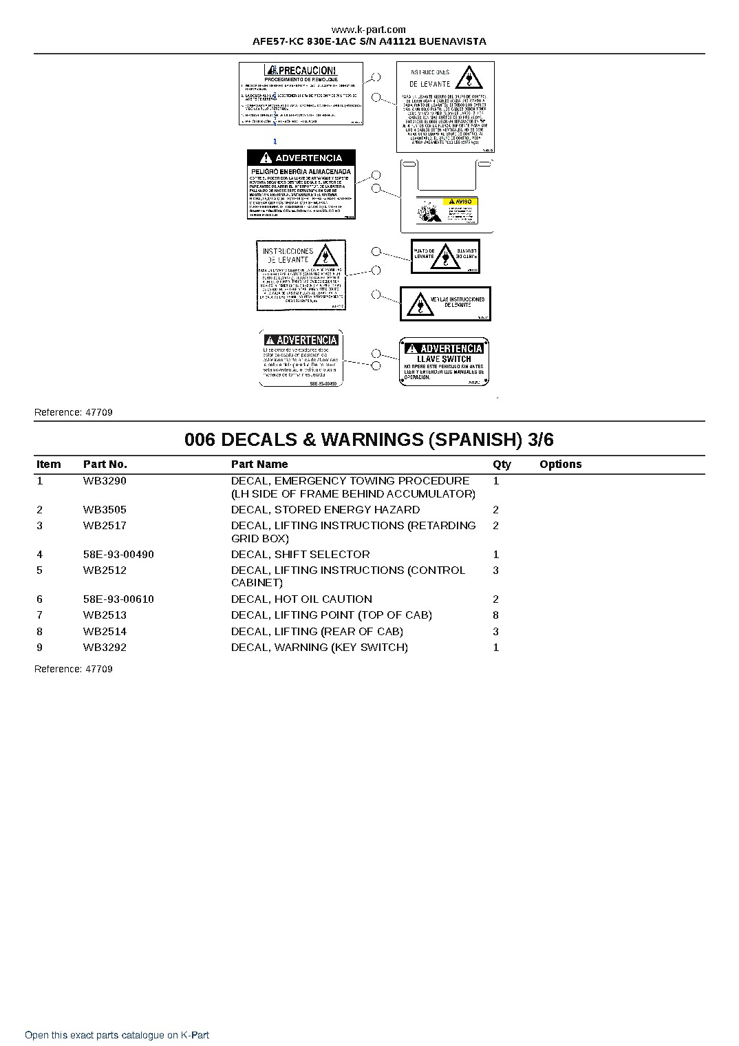 AFE57-KC 830E-1AC S/N A41121 BUENAVISTA – sample page 3 AFE57-KC 830E-1AC S/N A41121 BUENAVISTA – sample page 3