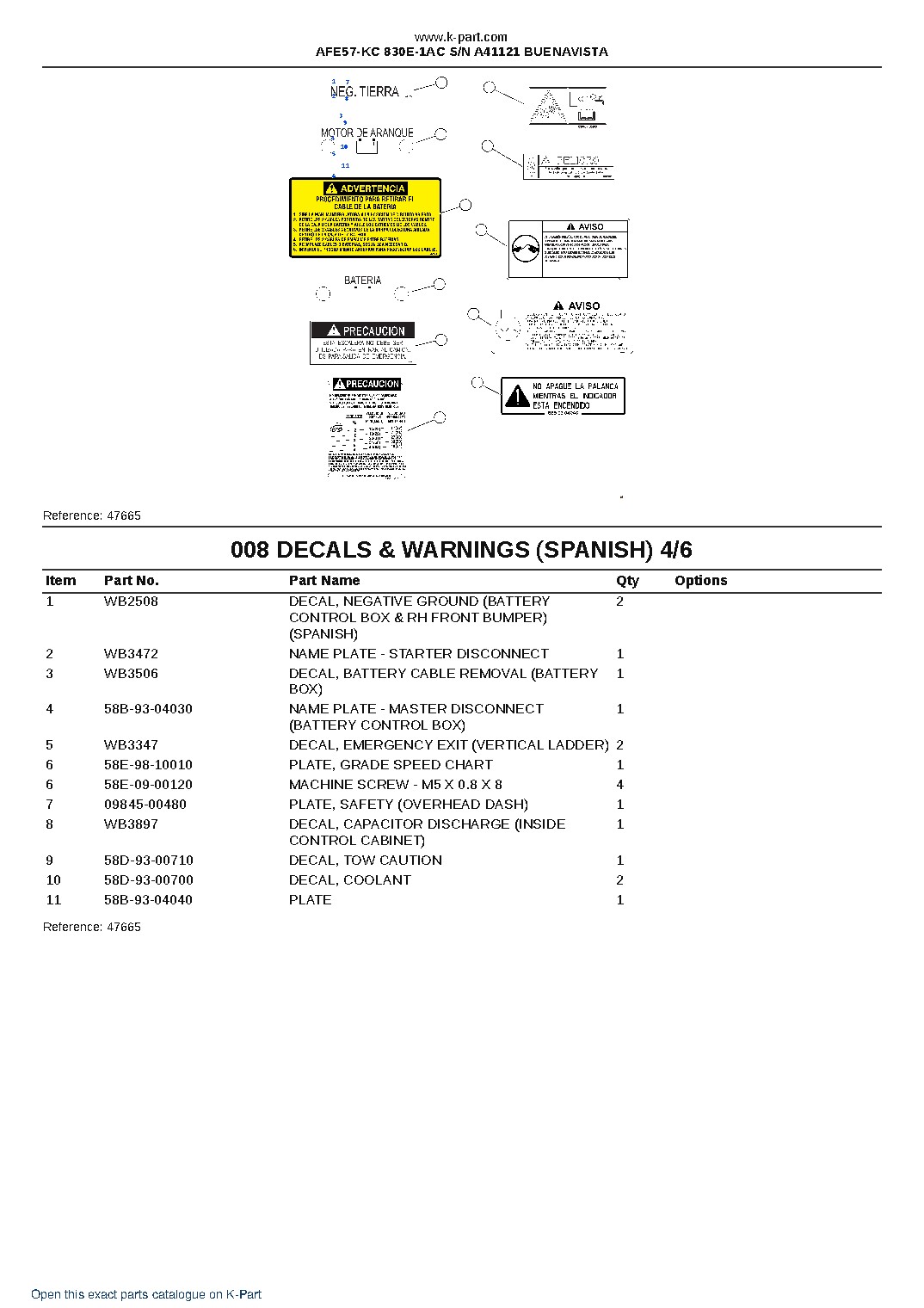AFE57-KC 830E-1AC S/N A41121 BUENAVISTA – sample page 4 AFE57-KC 830E-1AC S/N A41121 BUENAVISTA – sample page 4