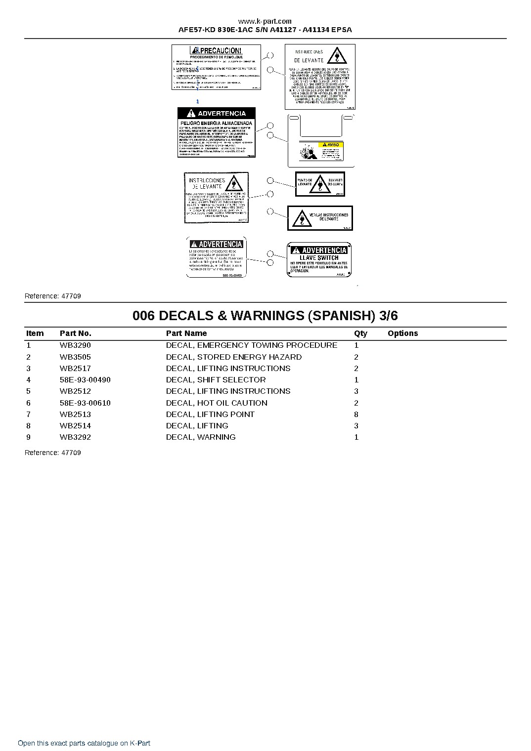 AFE57-KD 830E-1AC S/N A41127 – A41134  EPSA – sample page 3