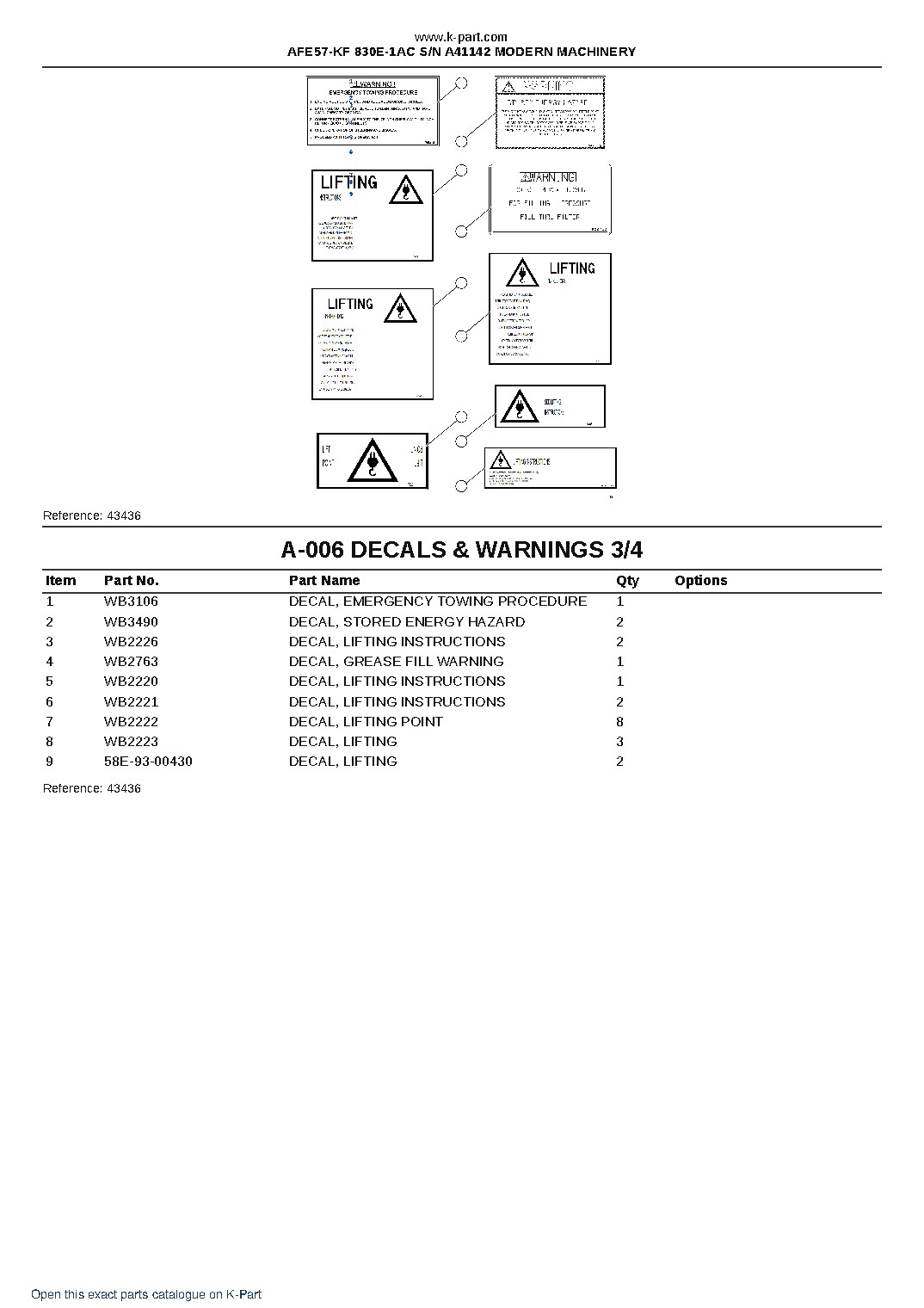 AFE57-KF 830E-1AC S/N A41142 MODERN MACHINERY – sample page 3 AFE57-KF 830E-1AC S/N A41142 MODERN MACHINERY – sample page 3
