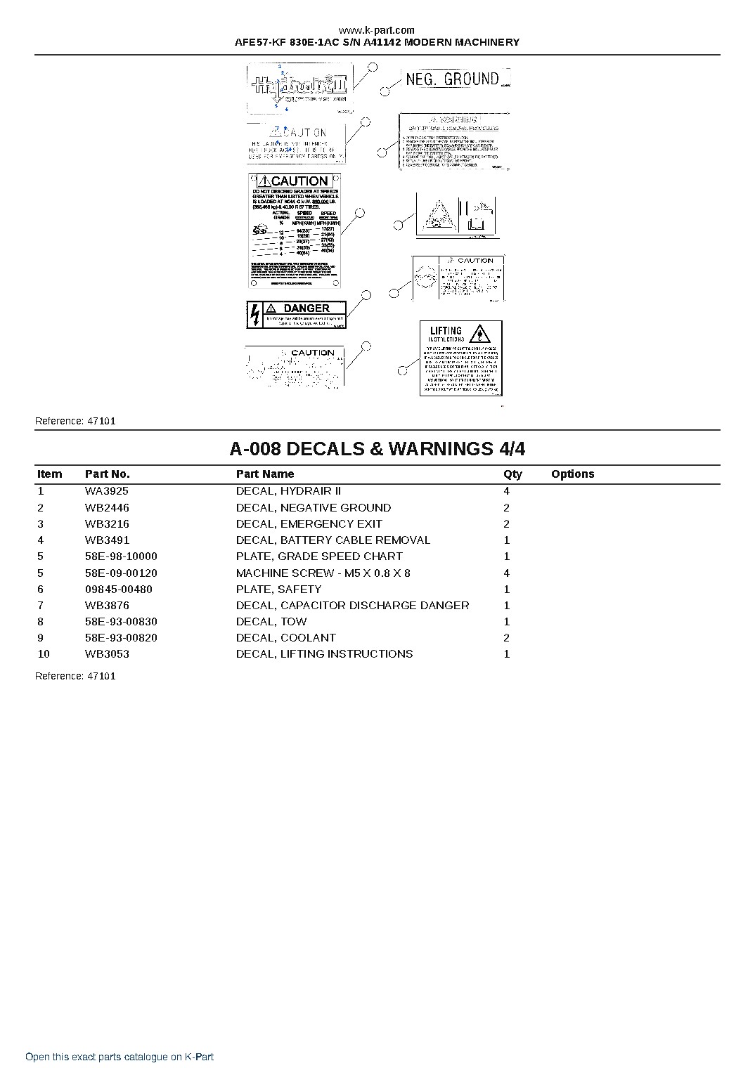 AFE57-KF 830E-1AC S/N A41142 MODERN MACHINERY – sample page 4 AFE57-KF 830E-1AC S/N A41142 MODERN MACHINERY – sample page 4