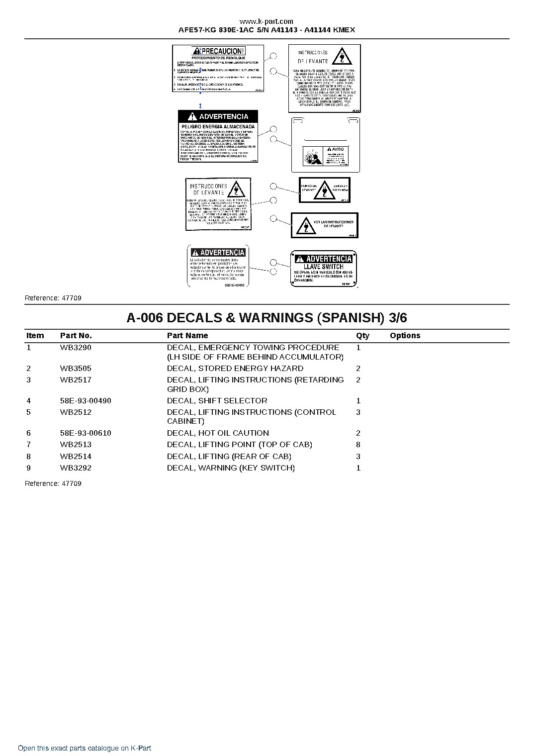 AFE57-KG 830E-1AC S/N A41143 – A41144 KMEX – sample page 3 AFE57-KG 830E-1AC S/N A41143 – A41144 KMEX – sample page 3
