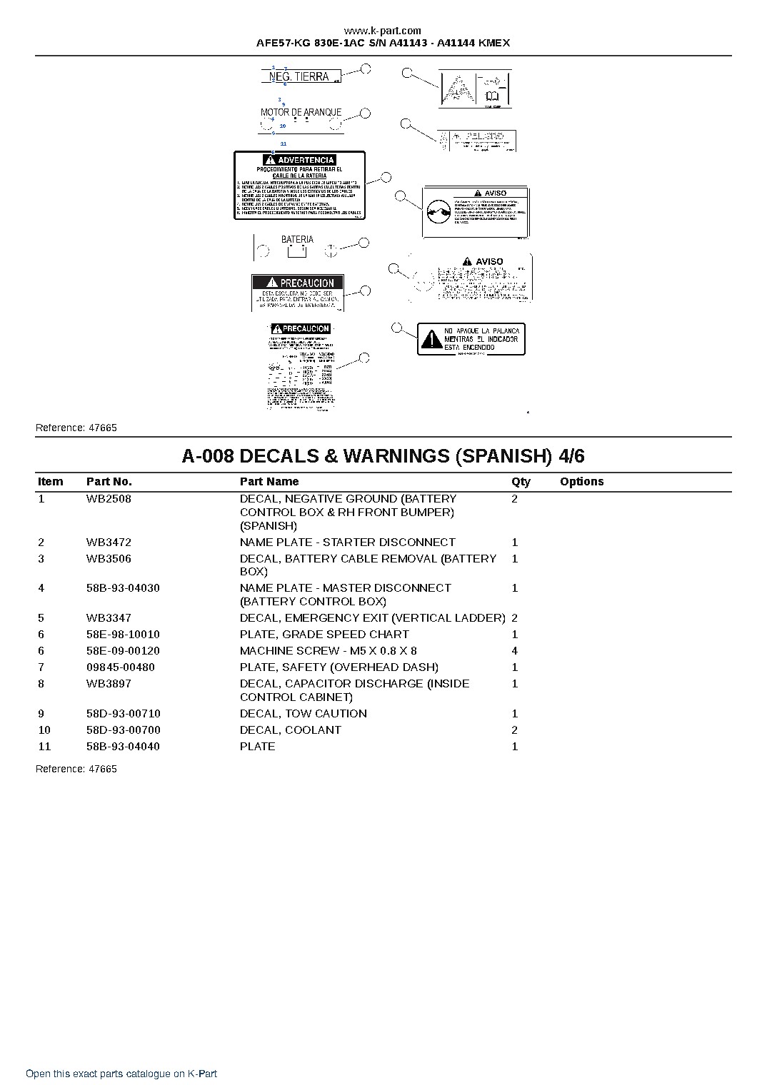 AFE57-KG 830E-1AC S/N A41143 – A41144 KMEX – sample page 4 AFE57-KG 830E-1AC S/N A41143 – A41144 KMEX – sample page 4