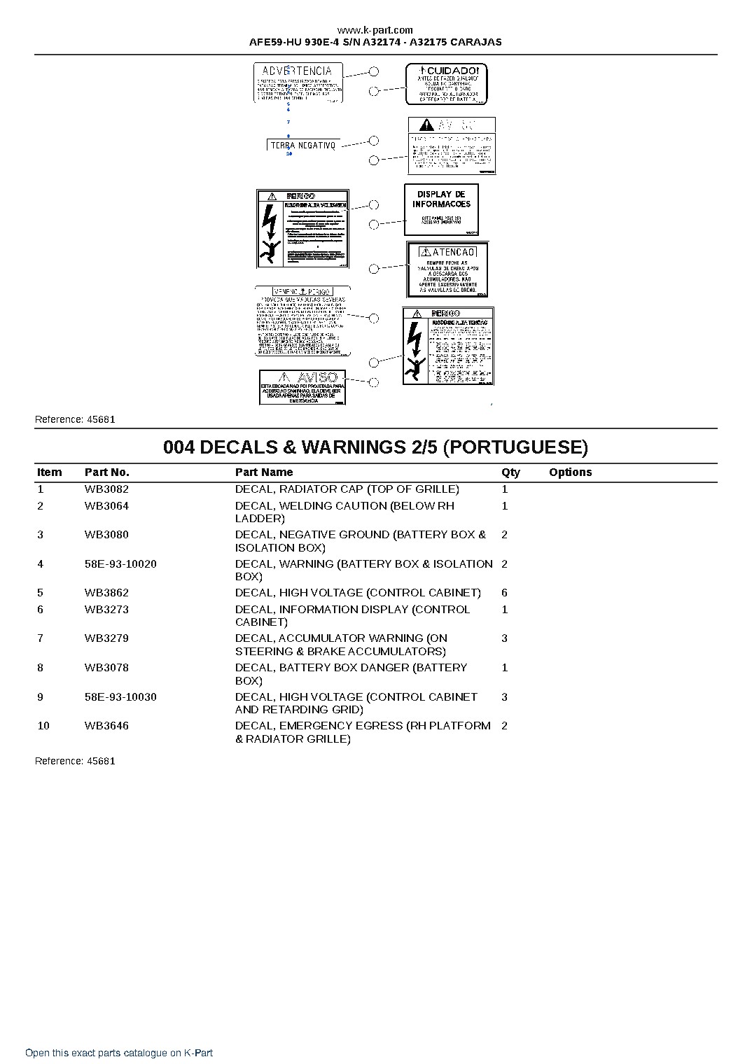 AFE59-HU 930E-4 S/N A32174 – A32175 CARAJAS – sample page 2 AFE59-HU 930E-4 S/N A32174 – A32175 CARAJAS – sample page 2