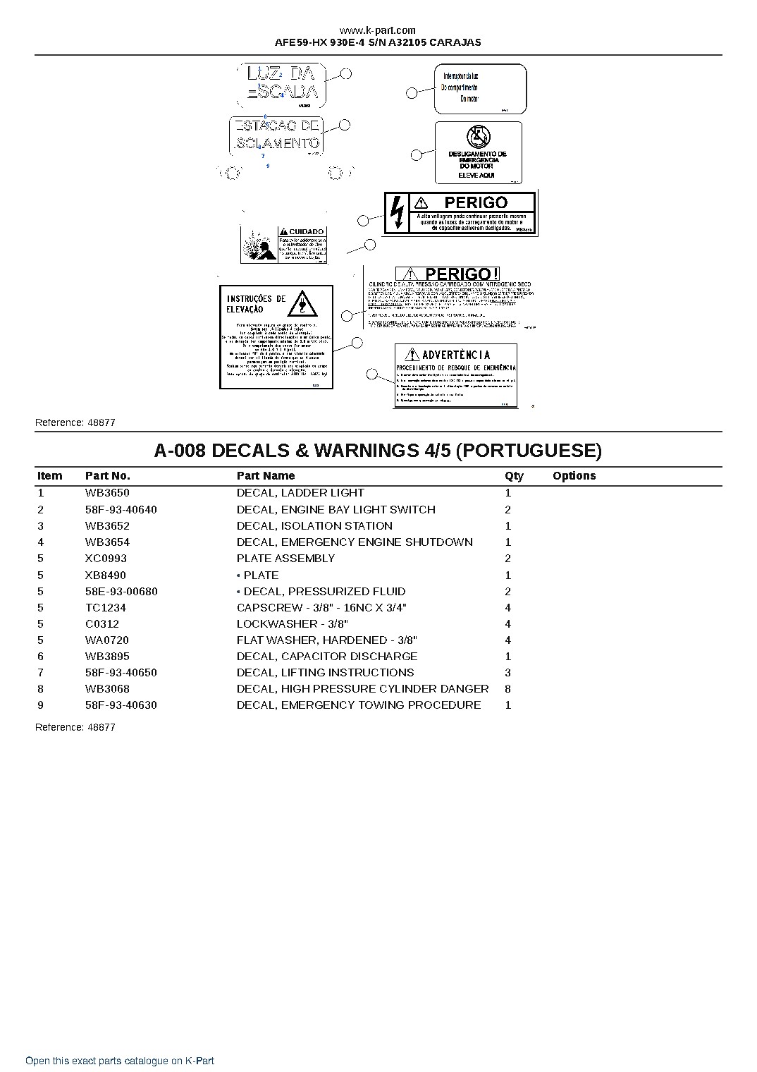 AFE59-HX 930E-4 S/N A32105  CARAJAS – sample page 4