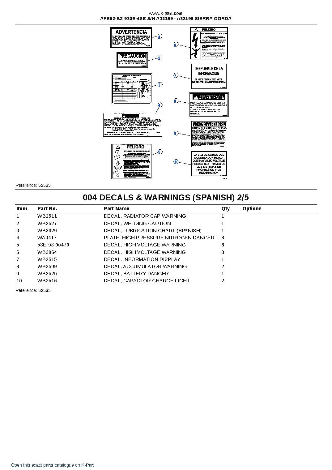 AFE62-BZ 930E-4SE S/N A32189 – A32190  SIERRA GORDA – sample page 2