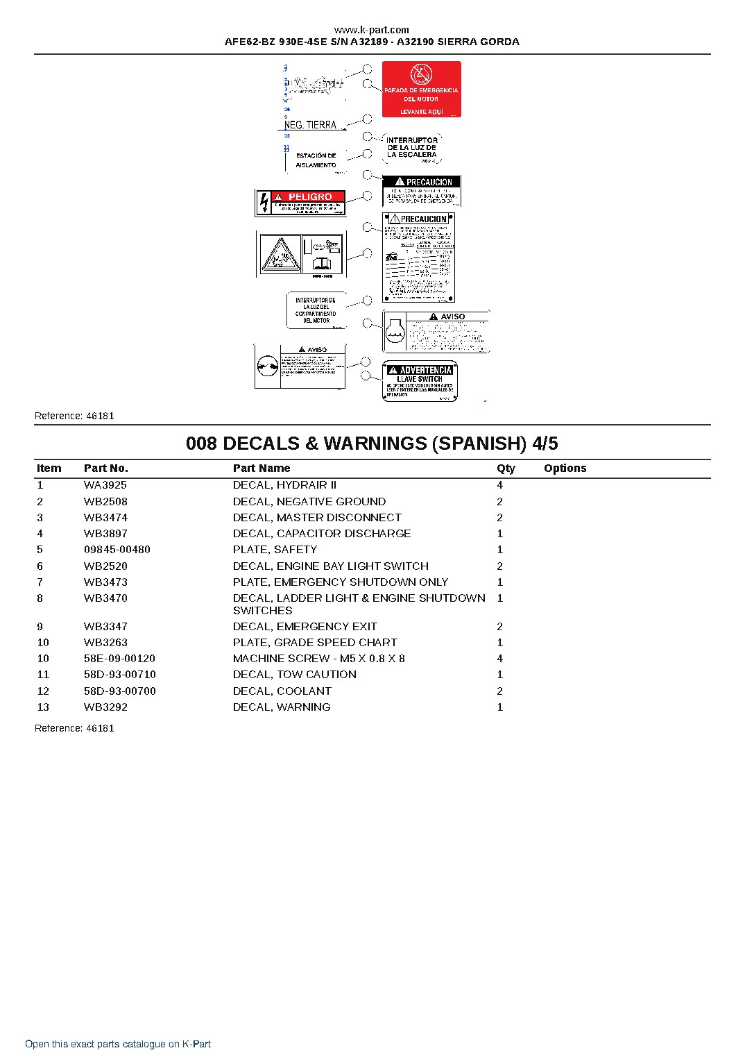 AFE62-BZ 930E-4SE S/N A32189 – A32190  SIERRA GORDA – sample page 4