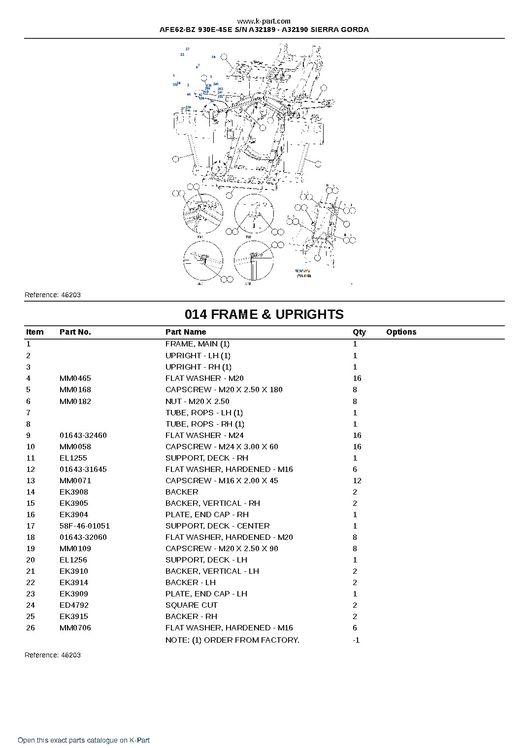 AFE62-BZ 930E-4SE S/N A32189 – A32190  SIERRA GORDA – sample page 7
