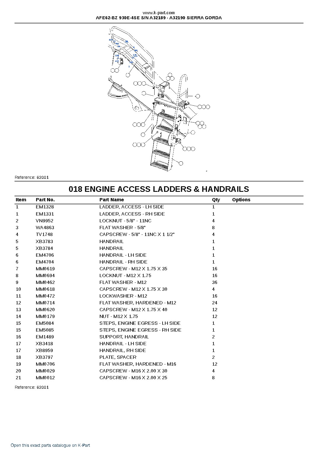 AFE62-BZ 930E-4SE S/N A32189 – A32190  SIERRA GORDA – sample page 9