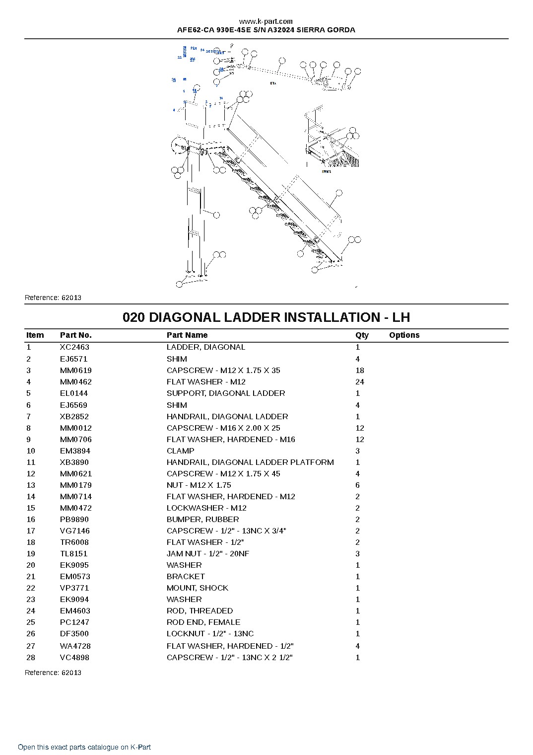 AFE62-CA 930E-4SE S/N A32024 SIERRA GORDA – sample page 10 AFE62-CA 930E-4SE S/N A32024 SIERRA GORDA – sample page 10