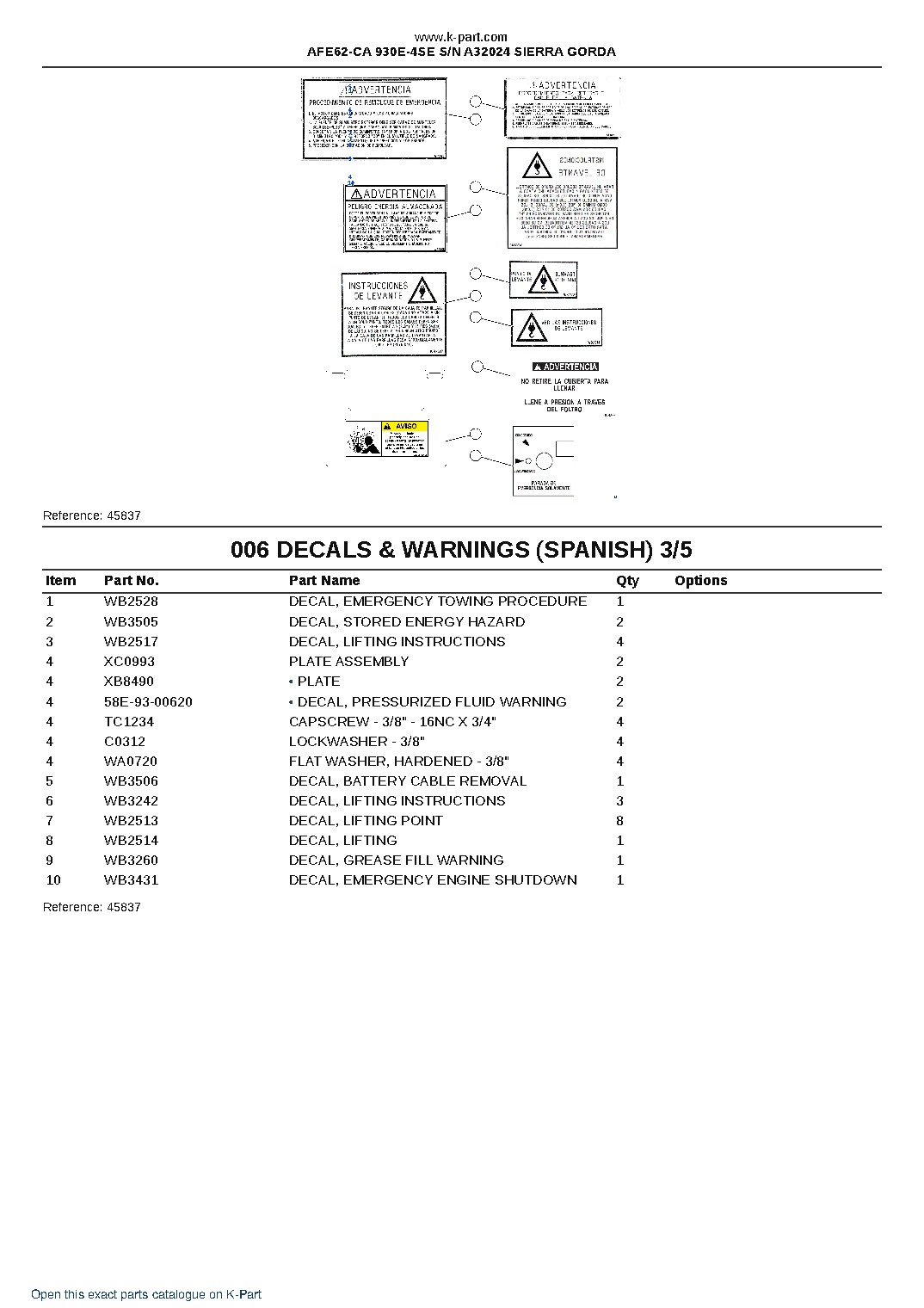 AFE62-CA 930E-4SE S/N A32024 SIERRA GORDA – sample page 3 AFE62-CA 930E-4SE S/N A32024 SIERRA GORDA – sample page 3