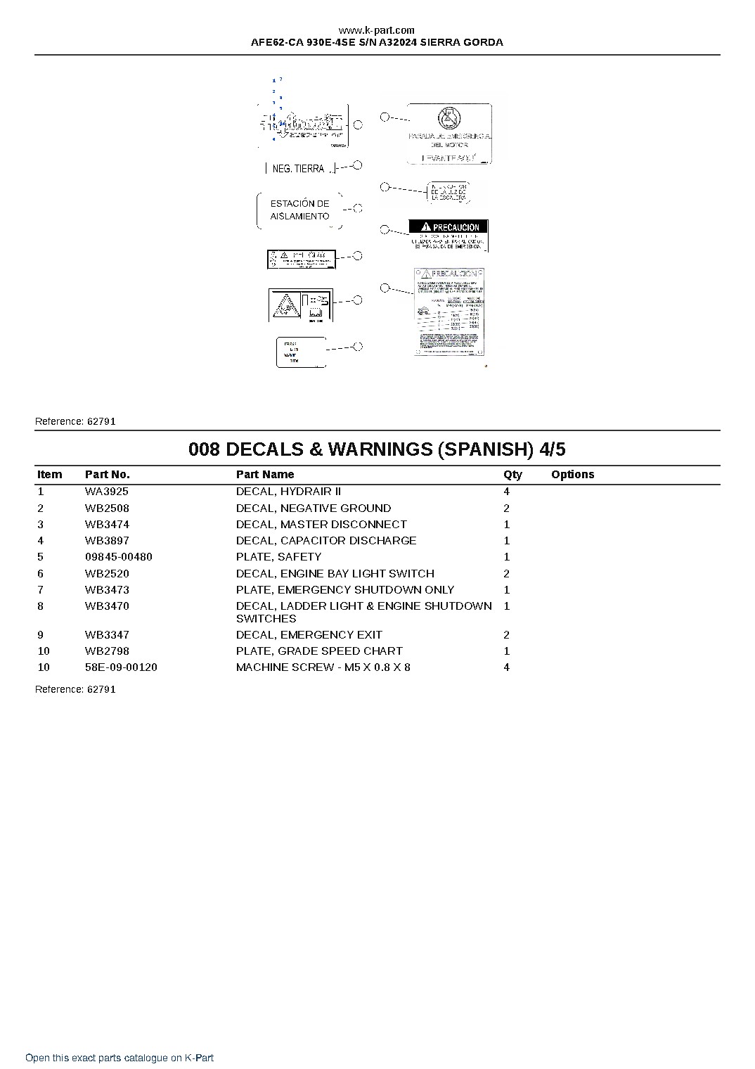 AFE62-CA 930E-4SE S/N A32024 SIERRA GORDA – sample page 4 AFE62-CA 930E-4SE S/N A32024 SIERRA GORDA – sample page 4