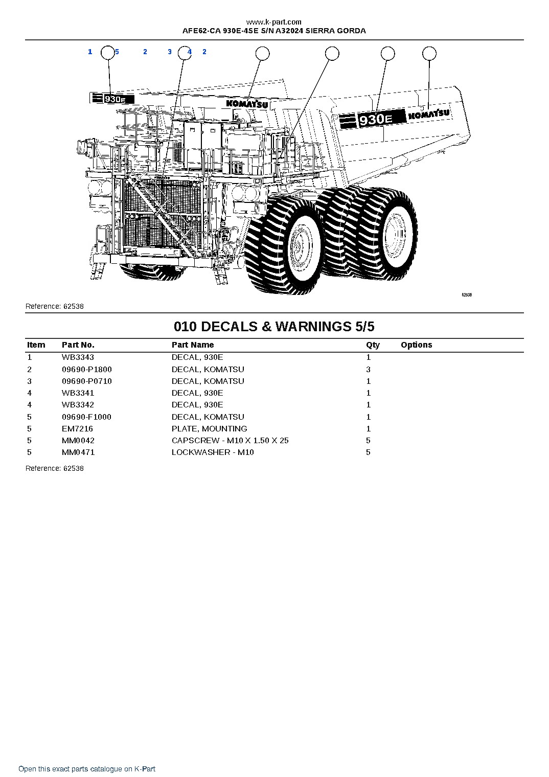 AFE62-CA 930E-4SE S/N A32024 SIERRA GORDA – sample page 5 AFE62-CA 930E-4SE S/N A32024 SIERRA GORDA – sample page 5