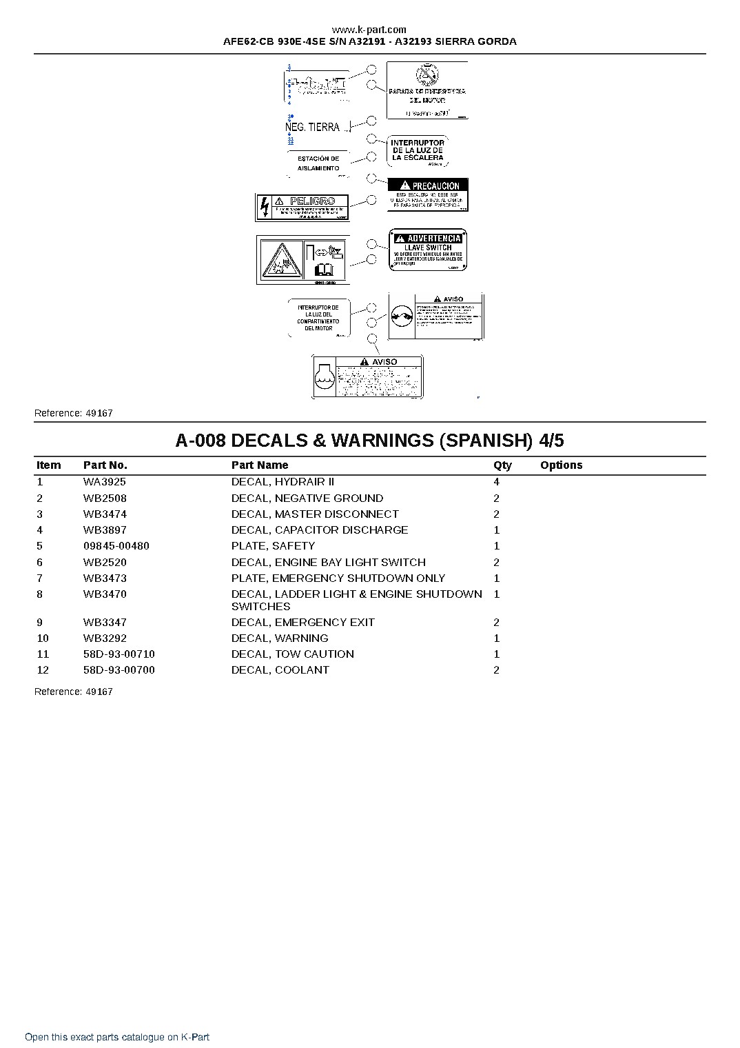 AFE62-CB 930E-4SE S/N A32191 – A32193  SIERRA GORDA – sample page 4