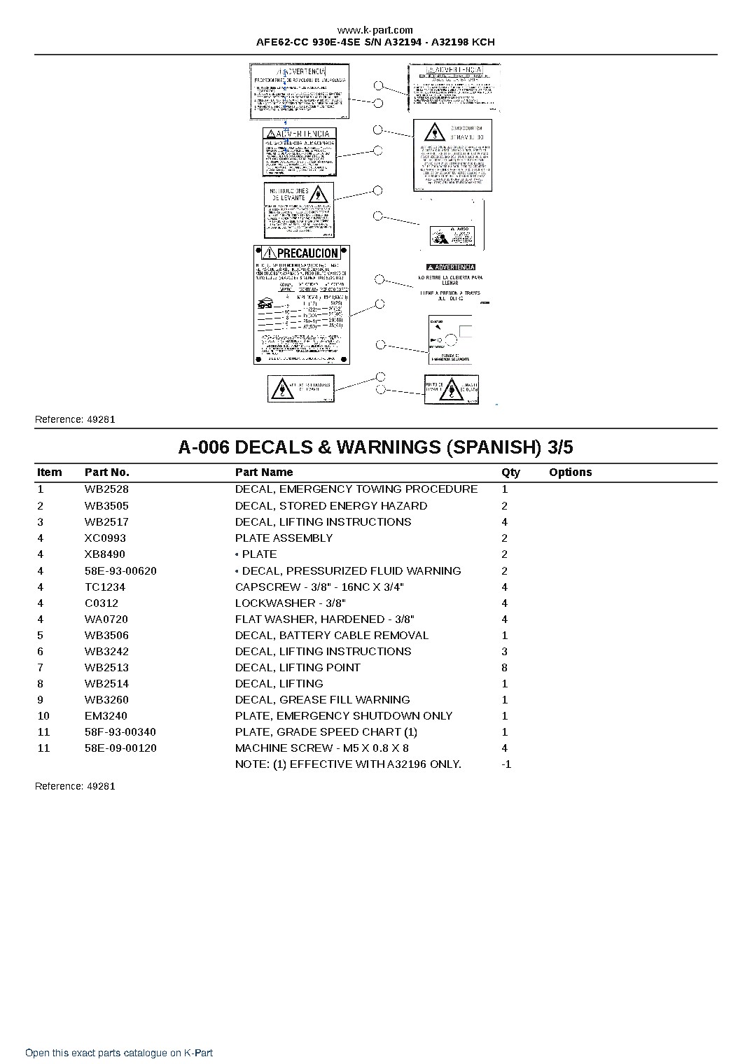 AFE62-CC 930E-4SE S/N A32194 – A32198  KCH – sample page 3