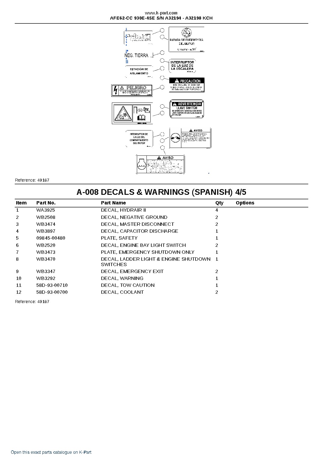 AFE62-CC 930E-4SE S/N A32194 – A32198  KCH – sample page 4