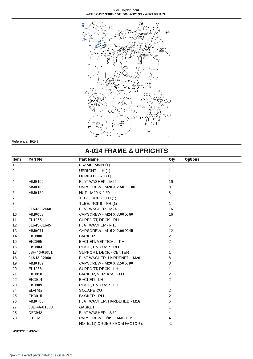 AFE62-CC 930E-4SE S/N A32194 – A32198  KCH – sample page 7