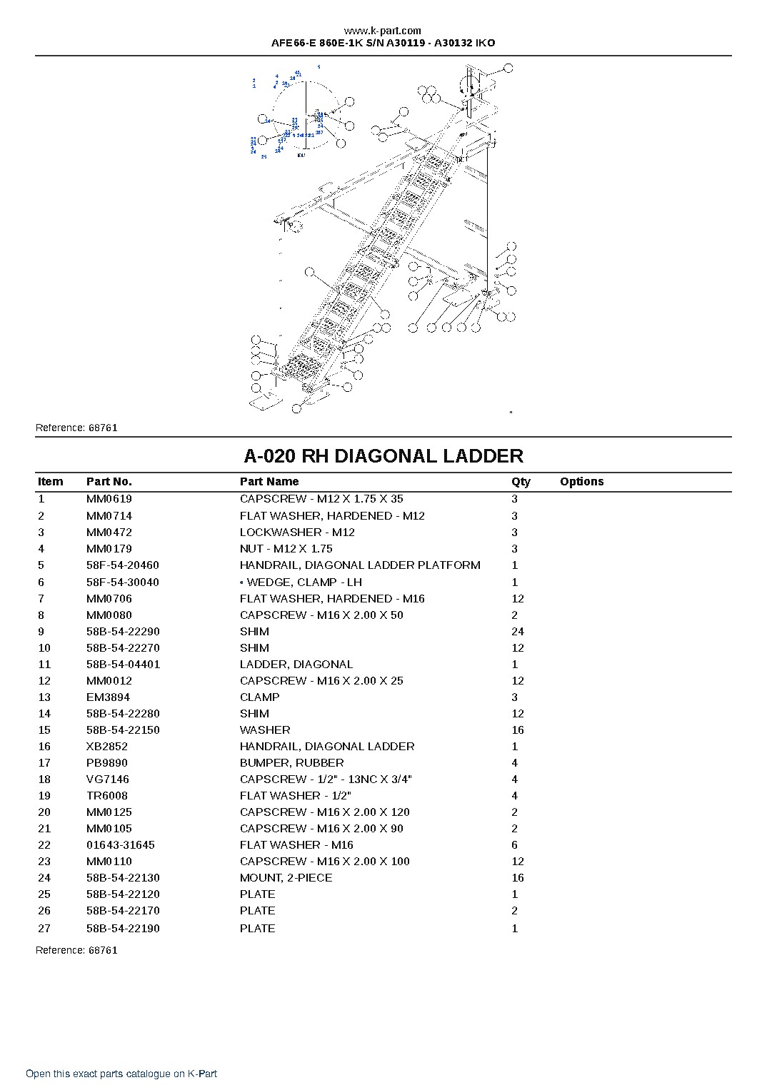 AFE66-E 860E-1K S/N A30119 – A30132  IKO – sample page 10