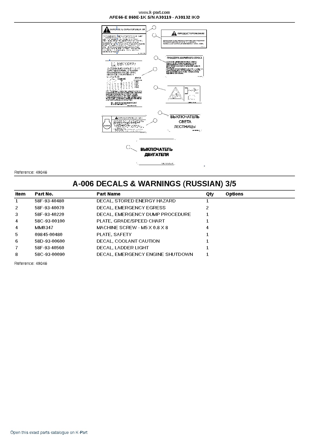 AFE66-E 860E-1K S/N A30119 – A30132  IKO – sample page 3