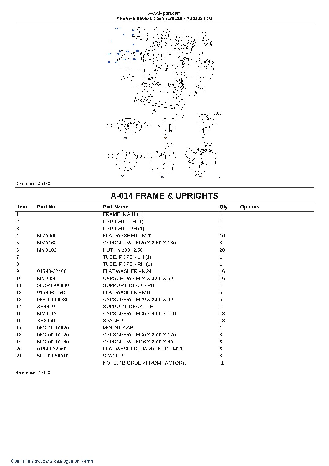 AFE66-E 860E-1K S/N A30119 – A30132  IKO – sample page 7