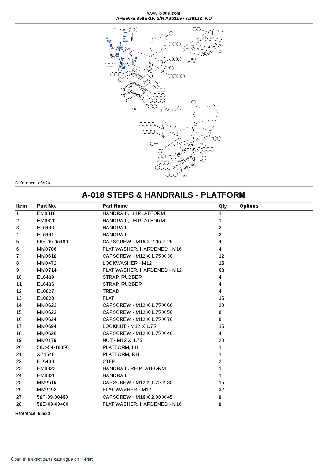 AFE66-E 860E-1K S/N A30119 – A30132  IKO – sample page 9