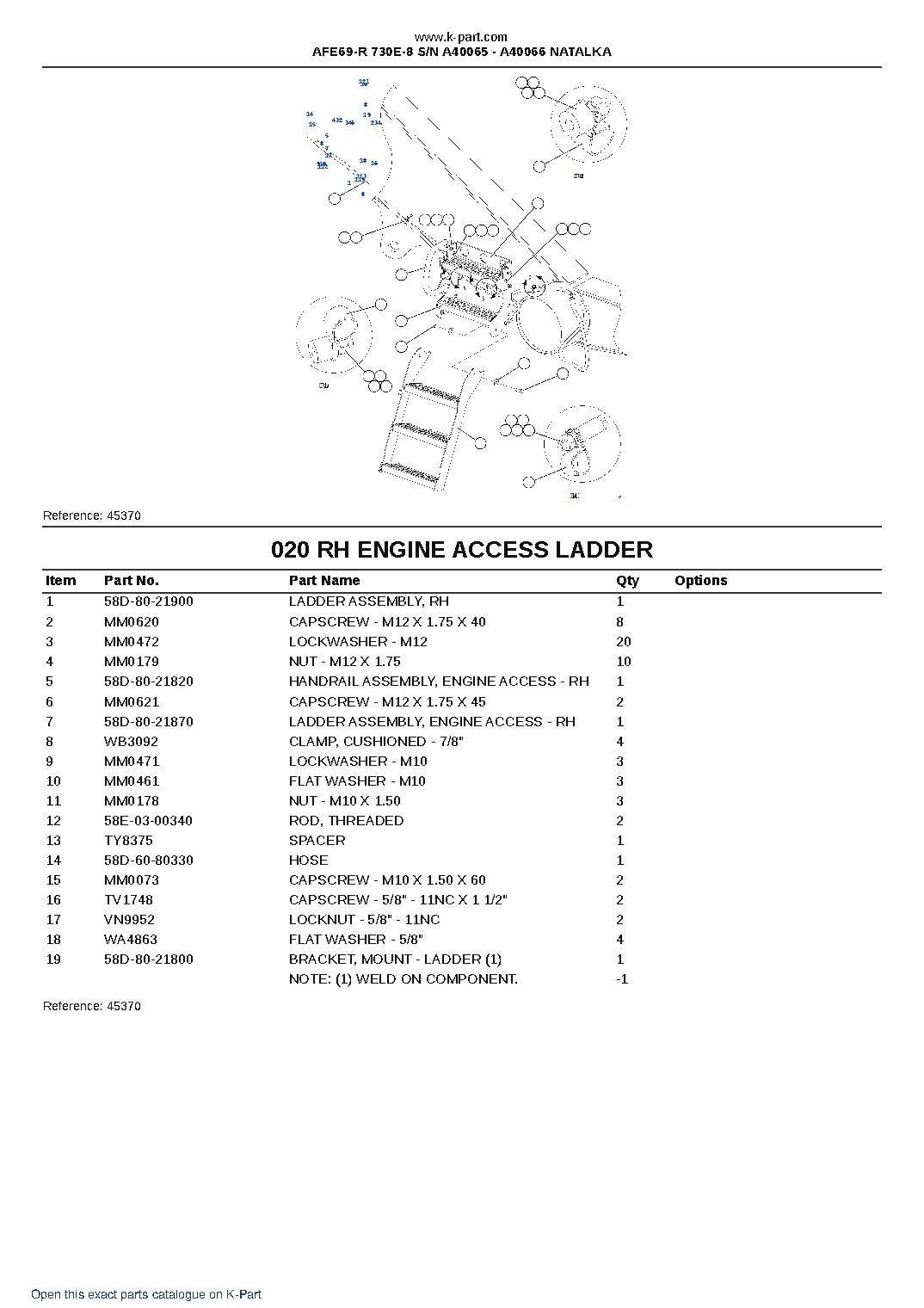 AFE69-R 730E-8 S/N A40065 – A40066  NATALKA – sample page 10