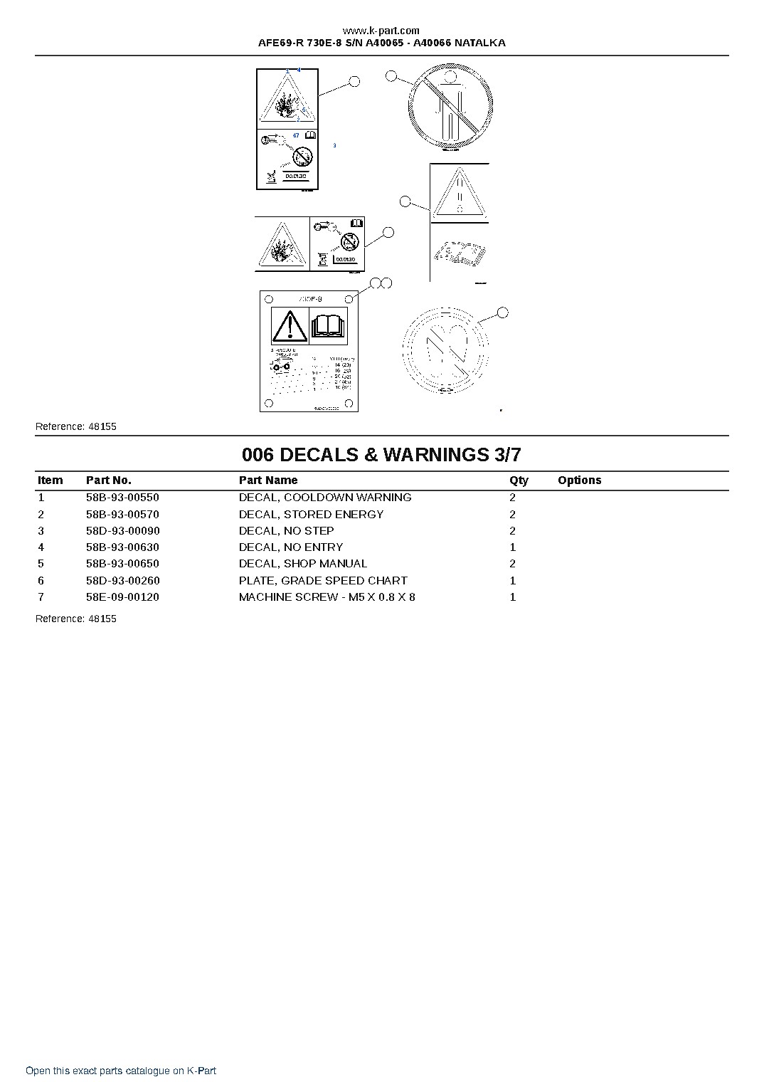 AFE69-R 730E-8 S/N A40065 – A40066  NATALKA – sample page 3