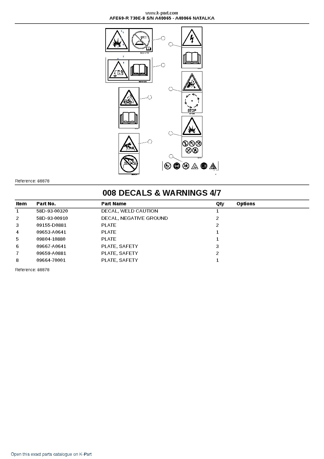 AFE69-R 730E-8 S/N A40065 – A40066  NATALKA – sample page 4