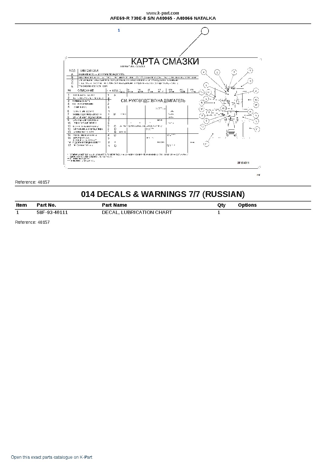 AFE69-R 730E-8 S/N A40065 – A40066  NATALKA – sample page 7