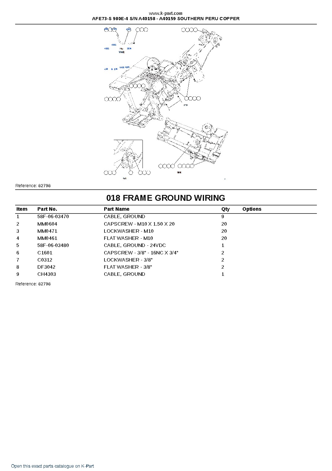 AFE73-S 980E-4 S/N A40158 – A40159  SOUTHERN PERU COPPER – sample page 9