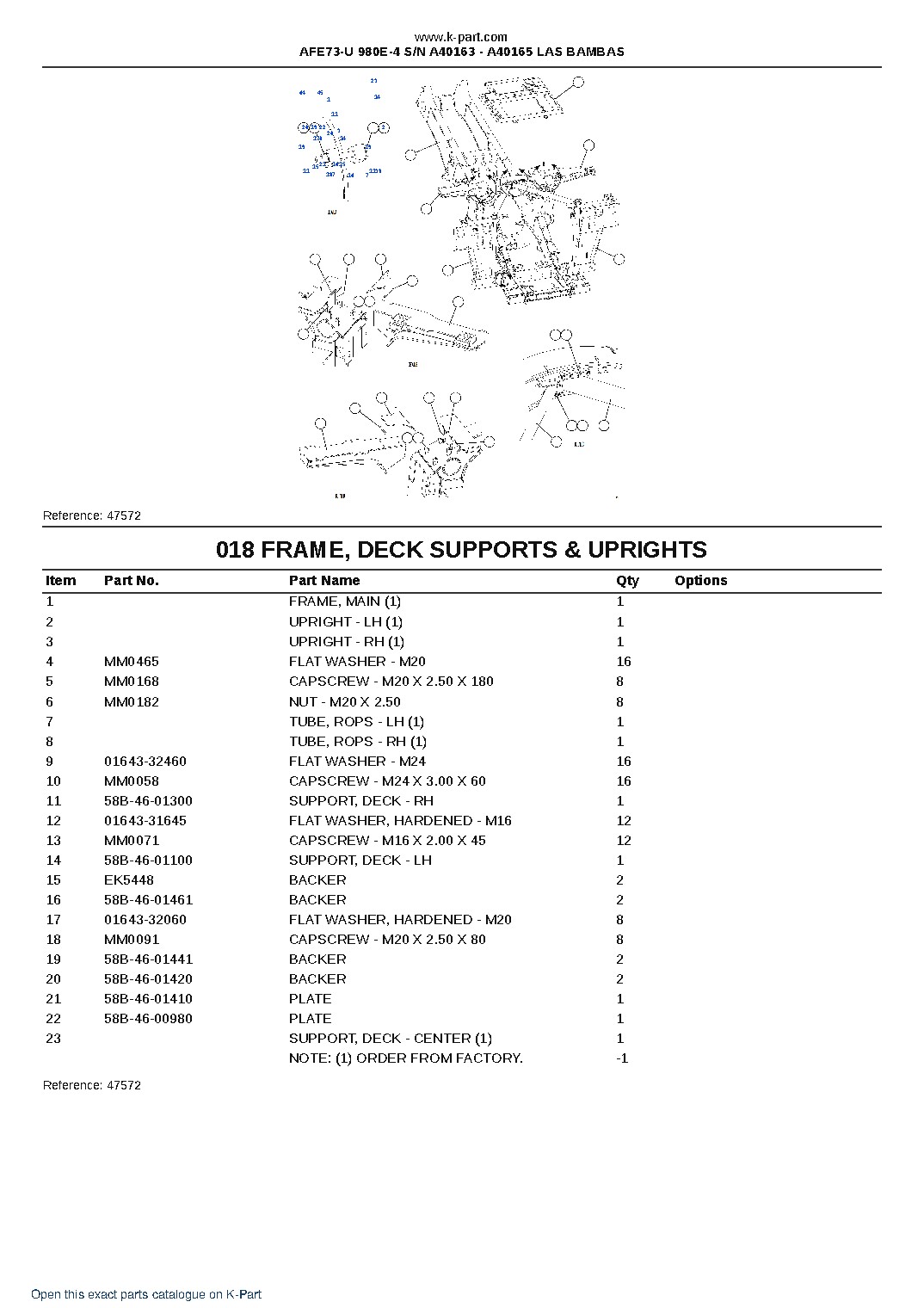 AFE73-U 980E-4 S/N A40163 – A40165  LAS BAMBAS – sample page 9