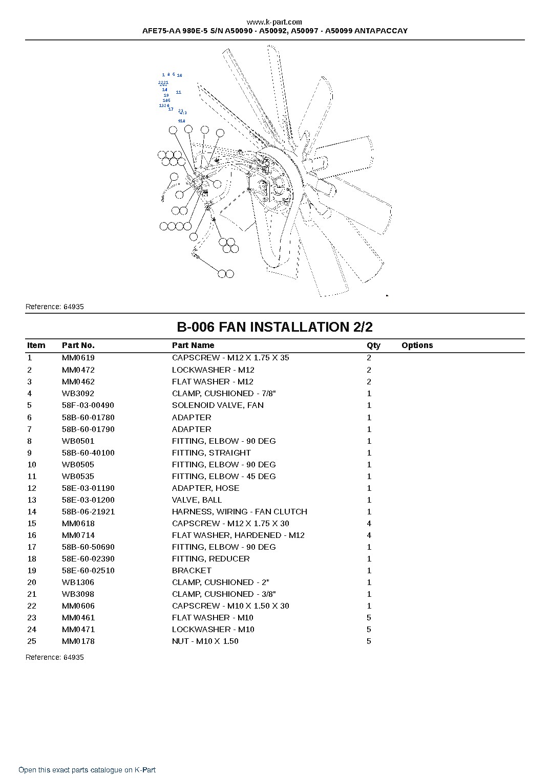 AFE75-AA 980E-5 S/N A50090 – A50092, A50097 – A50099  ANTAPACCAY – sample page 3