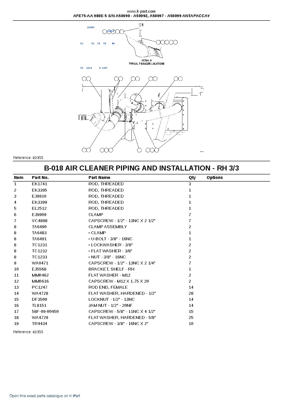 AFE75-AA 980E-5 S/N A50090 – A50092, A50097 – A50099  ANTAPACCAY – sample page 9