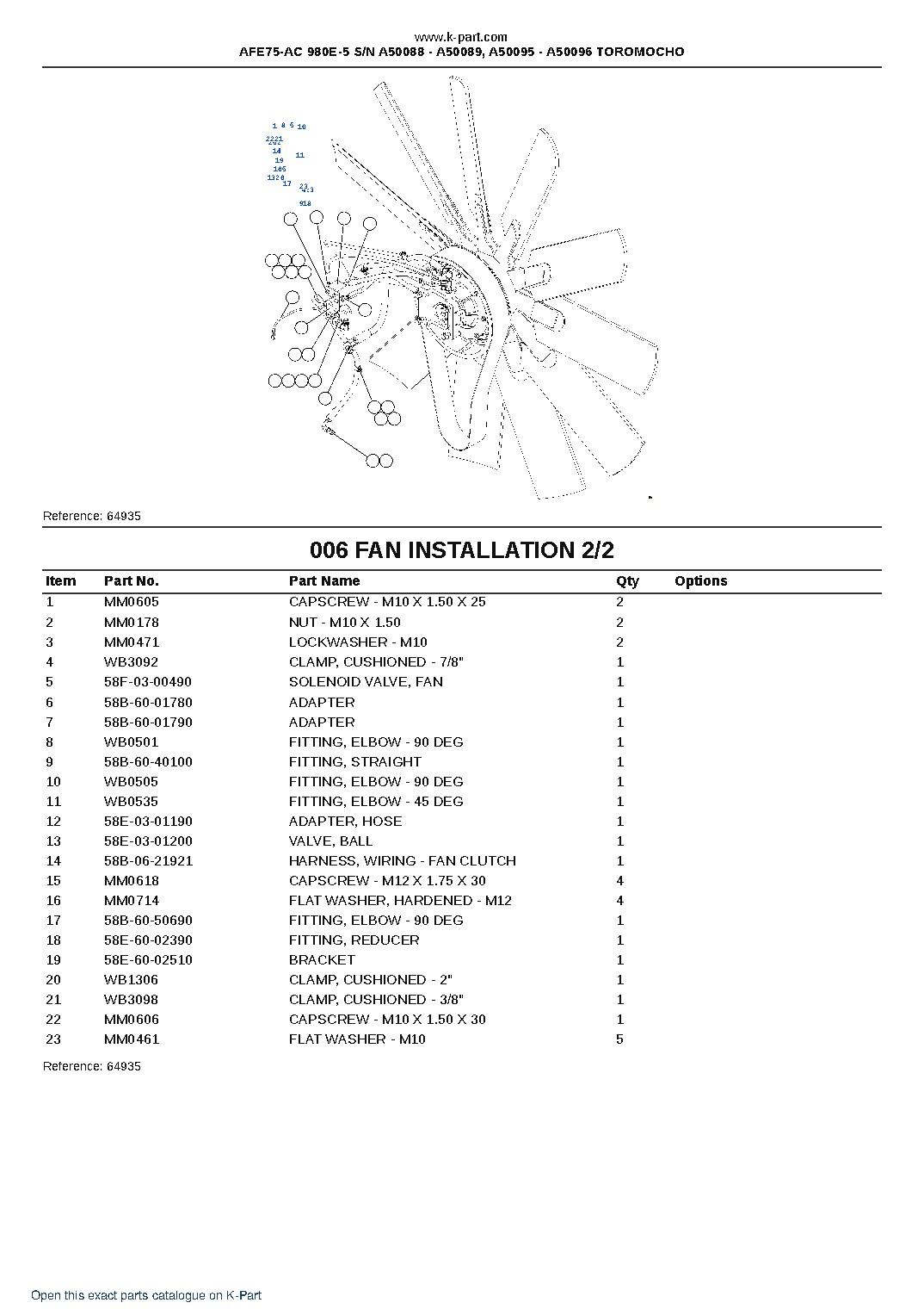 AFE75-AC 980E-5 S/N A50088 – A50089, A50095 – A50096  TOROMOCHO – sample page 3