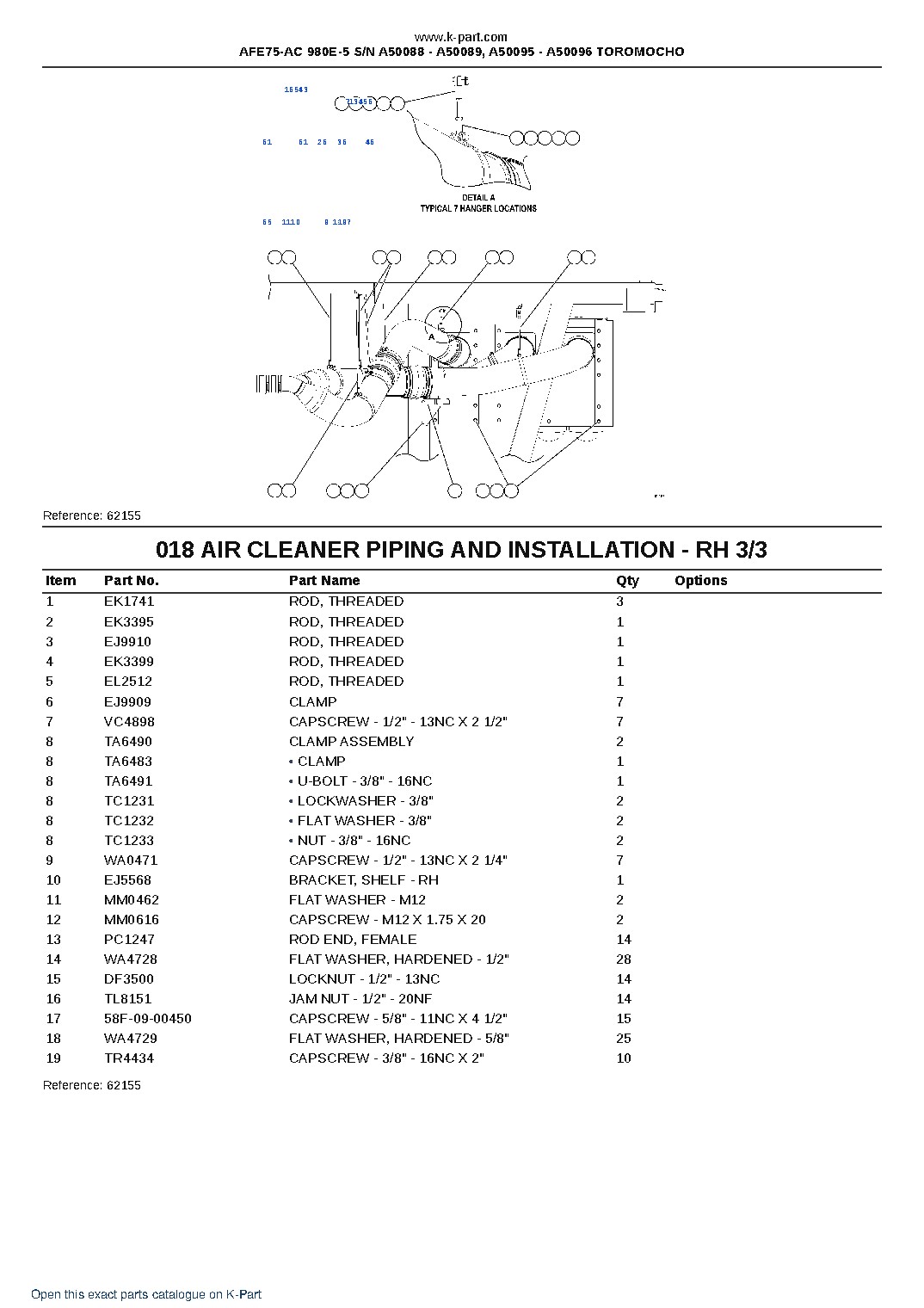 AFE75-AC 980E-5 S/N A50088 – A50089, A50095 – A50096  TOROMOCHO – sample page 9