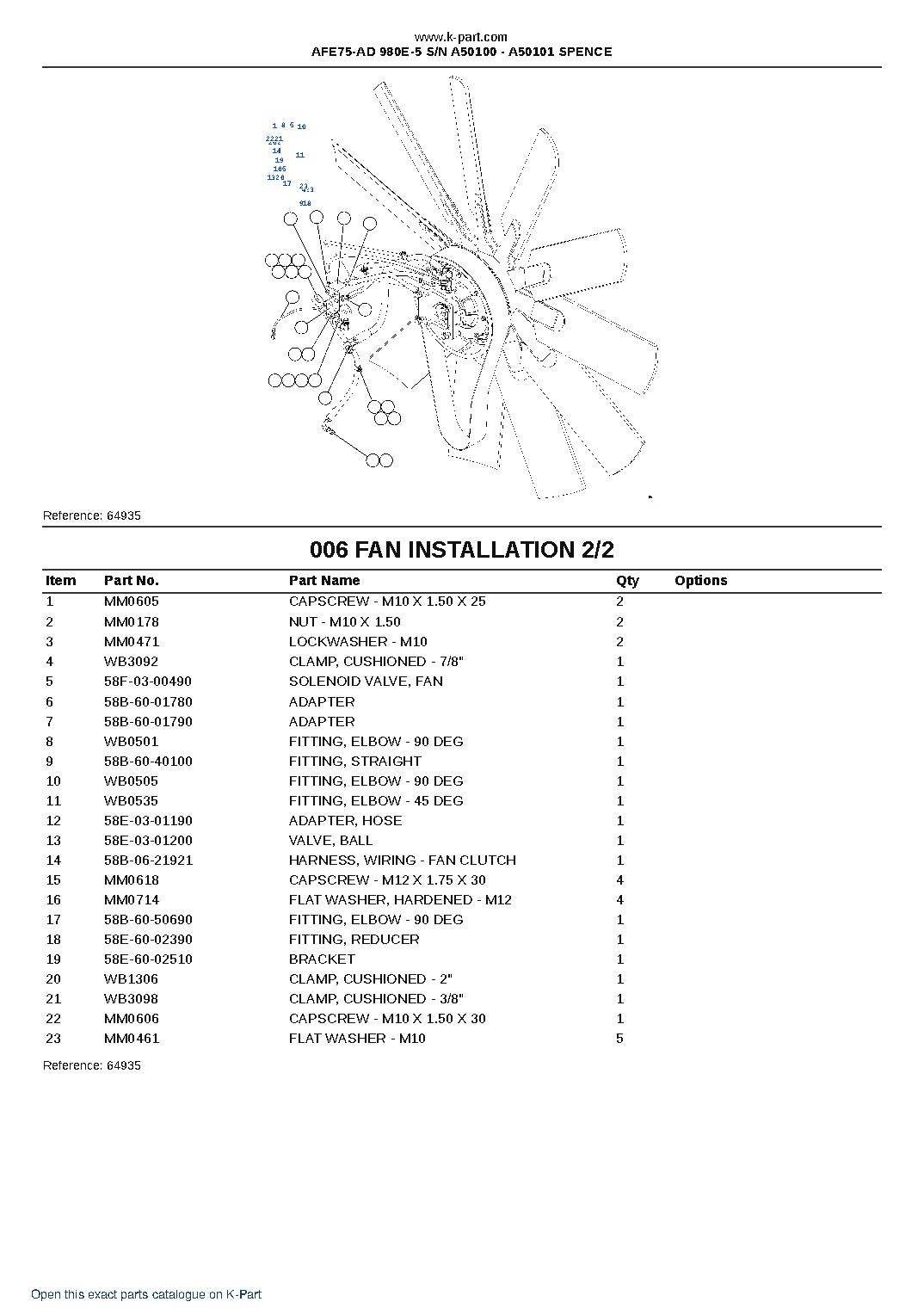 AFE75-AD 980E-5 S/N A50100 – A50101  SPENCE – sample page 3