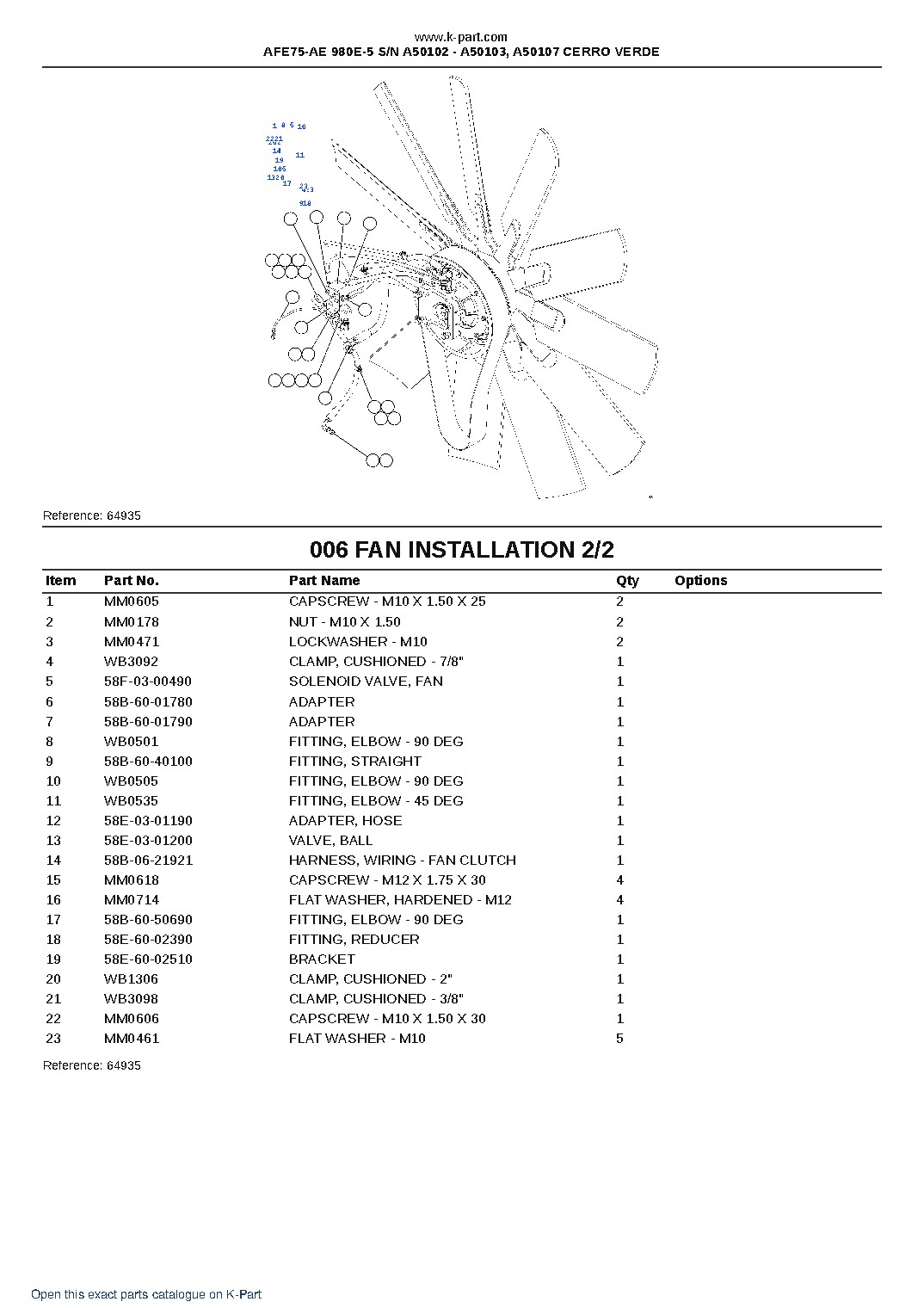 AFE75-AE 980E-5 S/N A50102 – A50103, A50107 CERRO VERDE – sample page 3 AFE75-AE 980E-5 S/N A50102 – A50103, A50107 CERRO VERDE – sample page 3
