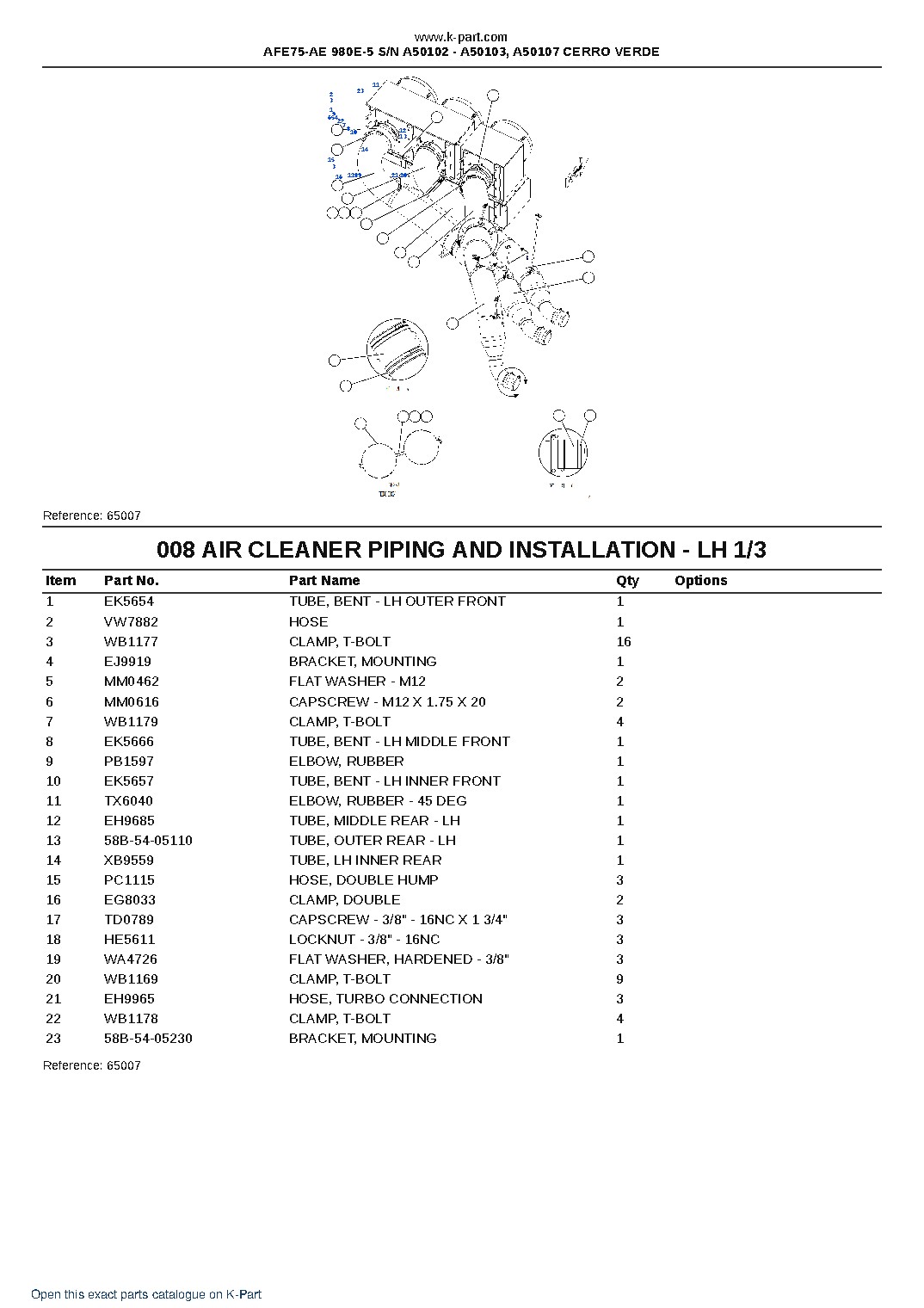 AFE75-AE 980E-5 S/N A50102 – A50103, A50107 CERRO VERDE – sample page 4 AFE75-AE 980E-5 S/N A50102 – A50103, A50107 CERRO VERDE – sample page 4