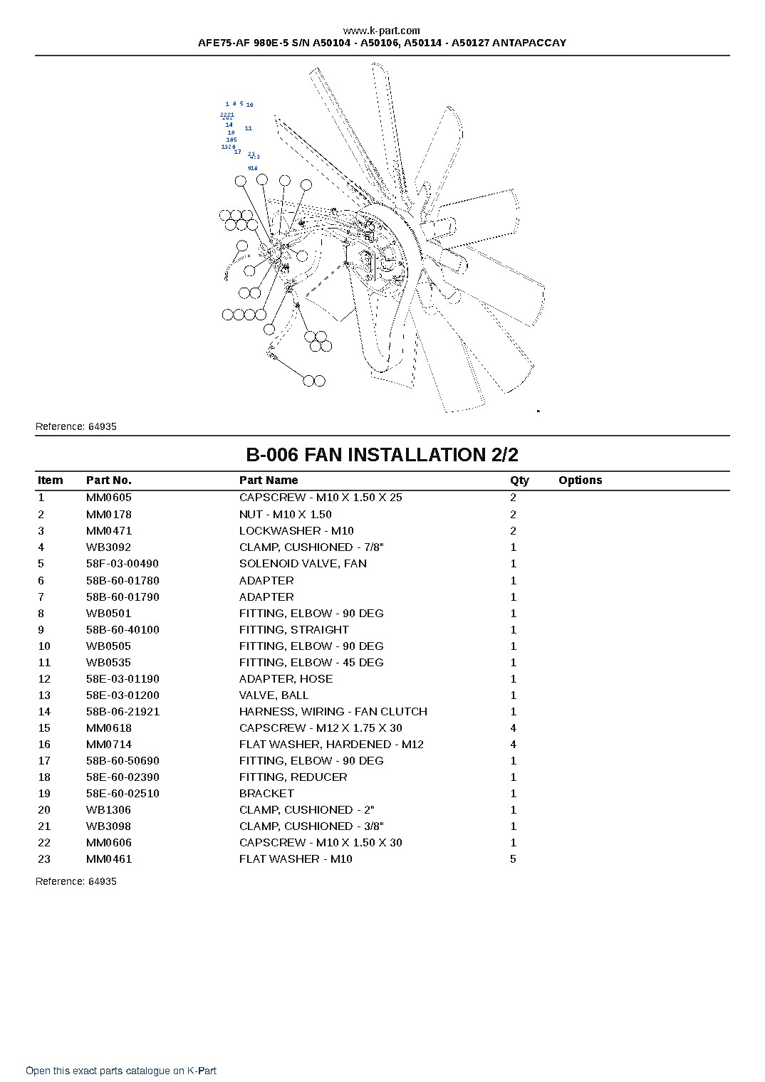 AFE75-AF 980E-5 S/N A50104 – A50106, A50114 – A50127  ANTAPACCAY – sample page 3